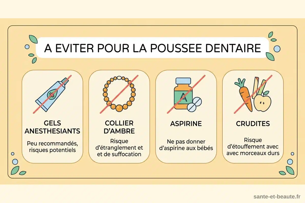 Dangers à éviter poussée dentaire bébé Infographie : 4 choses à éviter lors de la poussée dentaire de bébé (gels anesthésiants, collier d'ambre, aspirine, crudités)